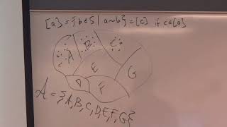 Abstract Algebra Lec 2B Equivalence Relations Partitions Induction Foundational Number Theory [upl. by Talyah126]