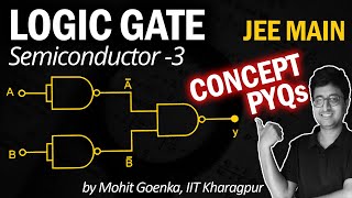 Logic Gates in 12 Min  De Morgans Theorem  Semiconductors 3  Concept and PYQs  JEE Physics [upl. by Anahsar231]