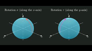 The Banach Tarski Paradox A Visual Proof [upl. by Khichabia]