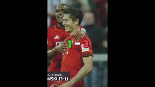 The Lewa Effect lewandowski football edit QuertzRono7 [upl. by Tound]