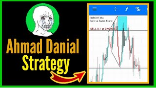 Ahmad Danial Forex Strategy [upl. by Alliw]