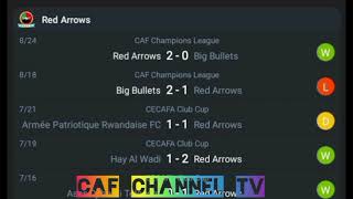 LIVERed Arrows VS TP Mazembe Caf champions League Qualification2024 [upl. by Relyc]