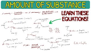 Amount of Substance  Every Calculation Equation To Remember｜OCR A ALevel Chemsitry [upl. by Tine723]