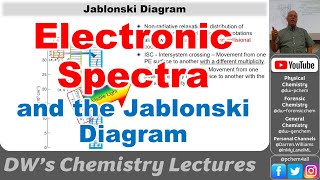 4448 L24 Electronic Spectroscopy and the Jablonski Diagram 2024 [upl. by Wilfreda]