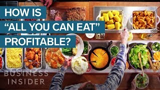 How All You Can Eat Restaurants Make Money [upl. by Ygief]