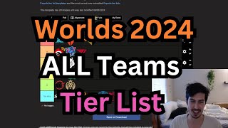 Team Tier List  League of Legends  Worlds 2024 leagueoflegends worlds2024 lolesports [upl. by Naga299]