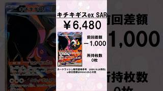 【ポケカ】ナイトワンダラー 販売価格 ポケカ相場 ポケカ高騰 ポケカ相場情報 キチキギス カシオペア pokemon [upl. by Subir]