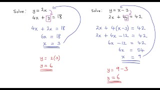 Introduction to Solving Simultaneous Equations Substitution Method [upl. by Geordie319]