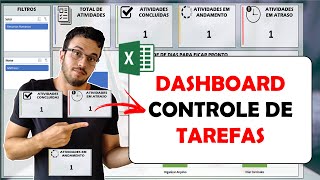 EXCEL  Dashboard e Planilha Para Controle de Tarefas [upl. by Doroteya274]