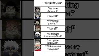 Jjk tier list [upl. by Johann]