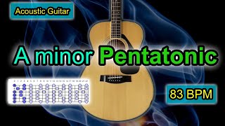 A minor Pentatonic Backing TrackAcoustic Guitarimprovisation jamming guitar [upl. by Griselda87]