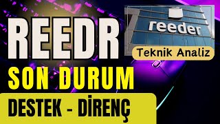 REEDR  REEDER TEKNOLOJİ SON DURUM TEKNİK ANALİZ [upl. by Syxela97]