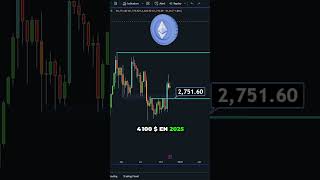 ETHEREUM UN BON INVESTISSEMENT en 2024  🚀 crypto cryptomonnaie ethereum eth investir trading [upl. by Aniryt]