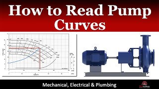 How to Read Pump Chart and Select Pump [upl. by Bradski504]