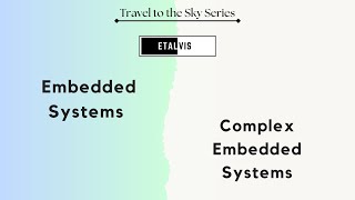 0606 Embedded Systems  Complex Design [upl. by Ahilam]