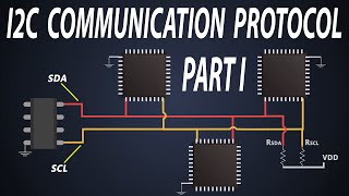 Basics of I2C communication  Hardware implementation of I2C bus [upl. by Pastelki]