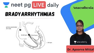 NEET PG Anesthesia  Bradyarrhythmia  Unacademy NEET PG  Dr Apoorva Mittal [upl. by Evol]