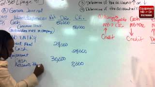 Part 2 of 2 Journal Entries to Trial Balance [upl. by Adnauqaj364]