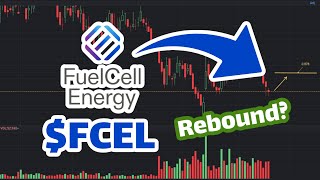 FCEL Stock Prediction Rebound  FCEL Stock Analysis [upl. by Melony]