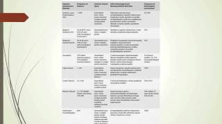 Epilepsy Webinar  Dr Nelima Thakur Autoimmune epilepsy [upl. by Giah]