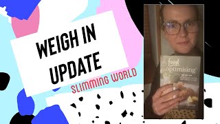 FIRST WEIGH IN FOR 2024  Weigh In Update  Weight loss  Slimming World  January 2024 [upl. by Danila]