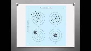 Curso de Métodos Numéricos  Exactitud y Precision Sesgo e Incertidumbre [upl. by Shellans]