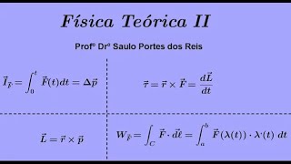 Aula 6  Análise do gráfico de energia pelo espaço [upl. by Fulbright591]