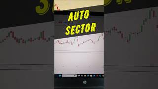 Auto Sector Analysis nifty nify50 banknifty expiry stockmarket shorts [upl. by Yttel]