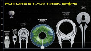 The 12 Iconic Future Star Trek Starships [upl. by Leissam]