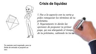 Crisis de Solvencia o de liquidez [upl. by Ycnahc]