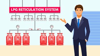 LPG Reticulation SystemAnimated Explainer Video  Motion Graphics  Colors Motion [upl. by Xad]