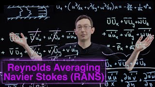 Turbulence Reynolds Averaged Navier Stokes RANS Equations Part 2 Momentum Equation [upl. by Nonnahsed]