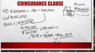 Replacement Cost and Coinsurance Part 2 [upl. by Ahselak938]