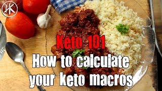 Keto 101  How to calculate your Keto macros  Headbangers Kitchen Keto Basics [upl. by Esened525]