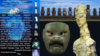 The Forgotten Ancient Civilizations Iceberg  PART 1 [upl. by Ongineb59]