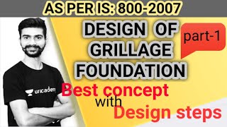 DESIGN GRILLAGE FOUNDATION IN HINDI PART 1 [upl. by Candi730]