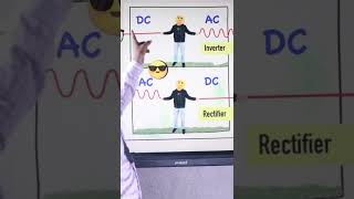 Inverter and rectifier class12physics electronicdevice class short [upl. by Ariane]