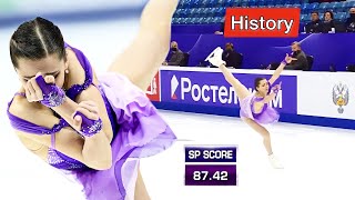 Kamila Valieva new WORLD RECORD score  the new Ice Queen [upl. by Keppel]