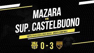 Mazara  Supergiovane Castelbuono  Coppa Italia Eccellenza  Highlights amp Goals [upl. by Murphy]