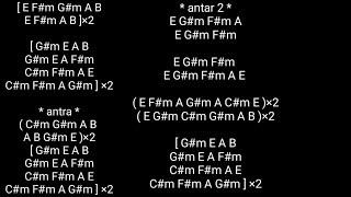 Qaafirana chords  Kedarnath [upl. by Salamone]