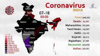 How India Reached 1 Million COVID19 Cases in 4 Months Map Timelapse [upl. by Branscum]