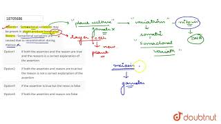 Assertion  Someaclonal variations may be presnt in plants produce from callus [upl. by Hanid138]