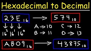 How To Convert Hexadecimal to Decimal [upl. by Ettedualc5]