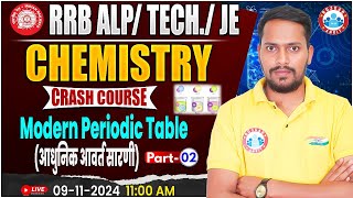 RRB JE Science  RRB ALP Technician Science  Modern Periodic Table 2  Science For Railway Exam [upl. by Ardnat]