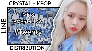 REQUEST HOW WOULD IVE amp EVERGLOW SING TWENTY BY ITZY • LINE DISTRIBUTION [upl. by Esilahs639]