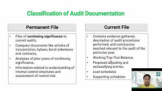 ASR 07 Part 7 of 7 Audit Evidence and Substantive Test Procedures [upl. by Anawaj]