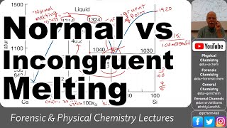 4449 L22 Solid Phase Diagrams and Incongruent Melting 2024 [upl. by Durr]