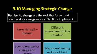 310 7 Kotter and Schlesingers Barriers to Change [upl. by Ceporah]