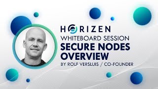 ZenCash Secure Node System Overview [upl. by Odraleba]