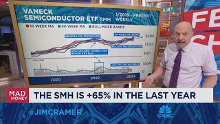 Cramer charts the next break out moves for some top semiconductor stocks [upl. by Ursel]